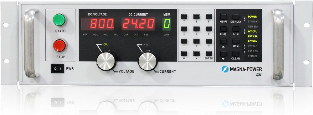 Serie TS Product Page